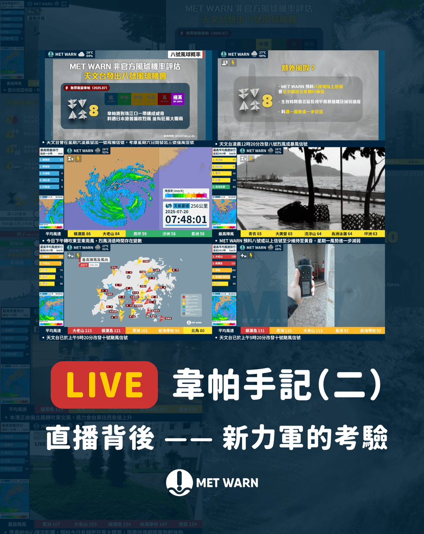 韋帕手記（二）：直播背後 —— 新力軍的考驗