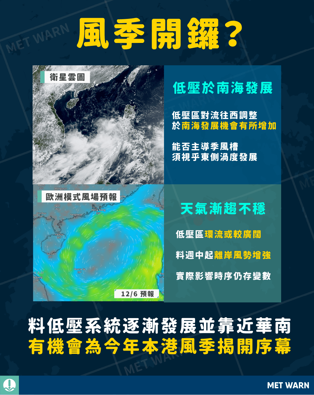 風季開鑼？料低壓系統逐漸發展靠近華南 或為本港風季揭序幕