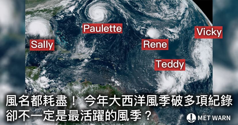 風名都耗盡！ 今年大西洋風季破多項紀錄 卻不一定是最活躍的風季？