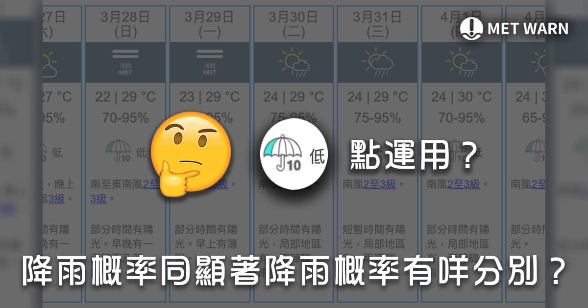 降雨概率同顯著降雨概率有咩分別？點運用？
