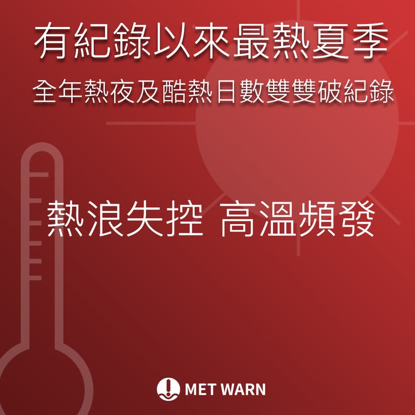 今年異常炎熱 連番打破高溫記錄