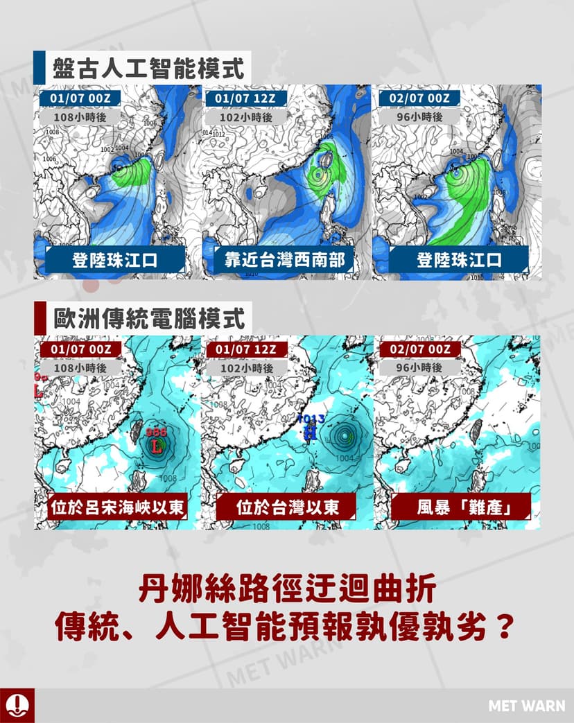 丹娜絲路徑迂迴曲折 傳統與人工智能預報孰優孰劣？