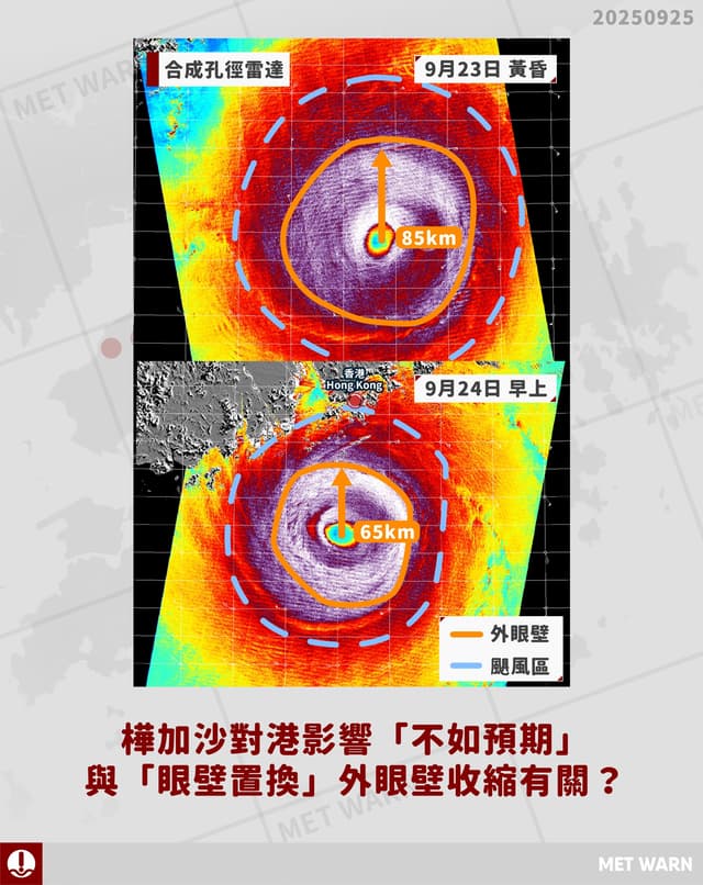 【回顧樺加沙十號風球】樺加沙近岸外眼壁收縮 香港風力稍遜預期