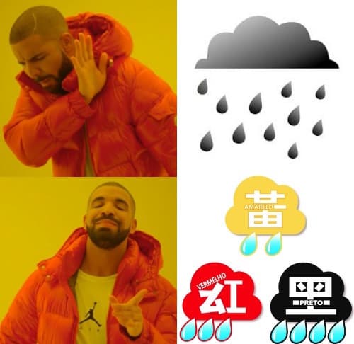 澳門暴雨警告制度再革新－港澳制度沿革