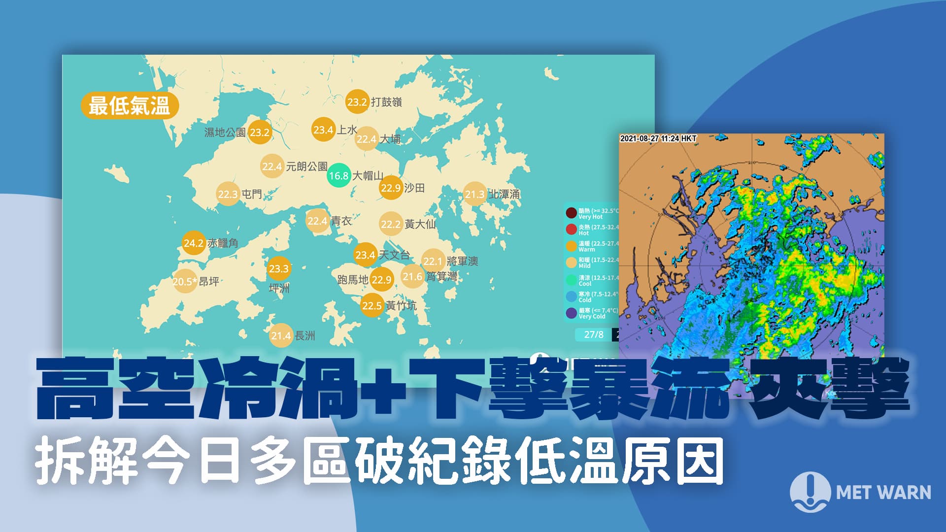 點解高空冷渦下擊暴流夾擊會咁勁？拆解今日多區破紀錄低溫原因