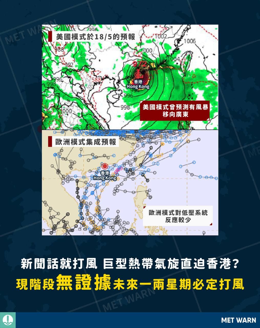 新聞話就打風 巨型熱帶氣旋直迫香港？現階段無證據未來一兩星期必定打風