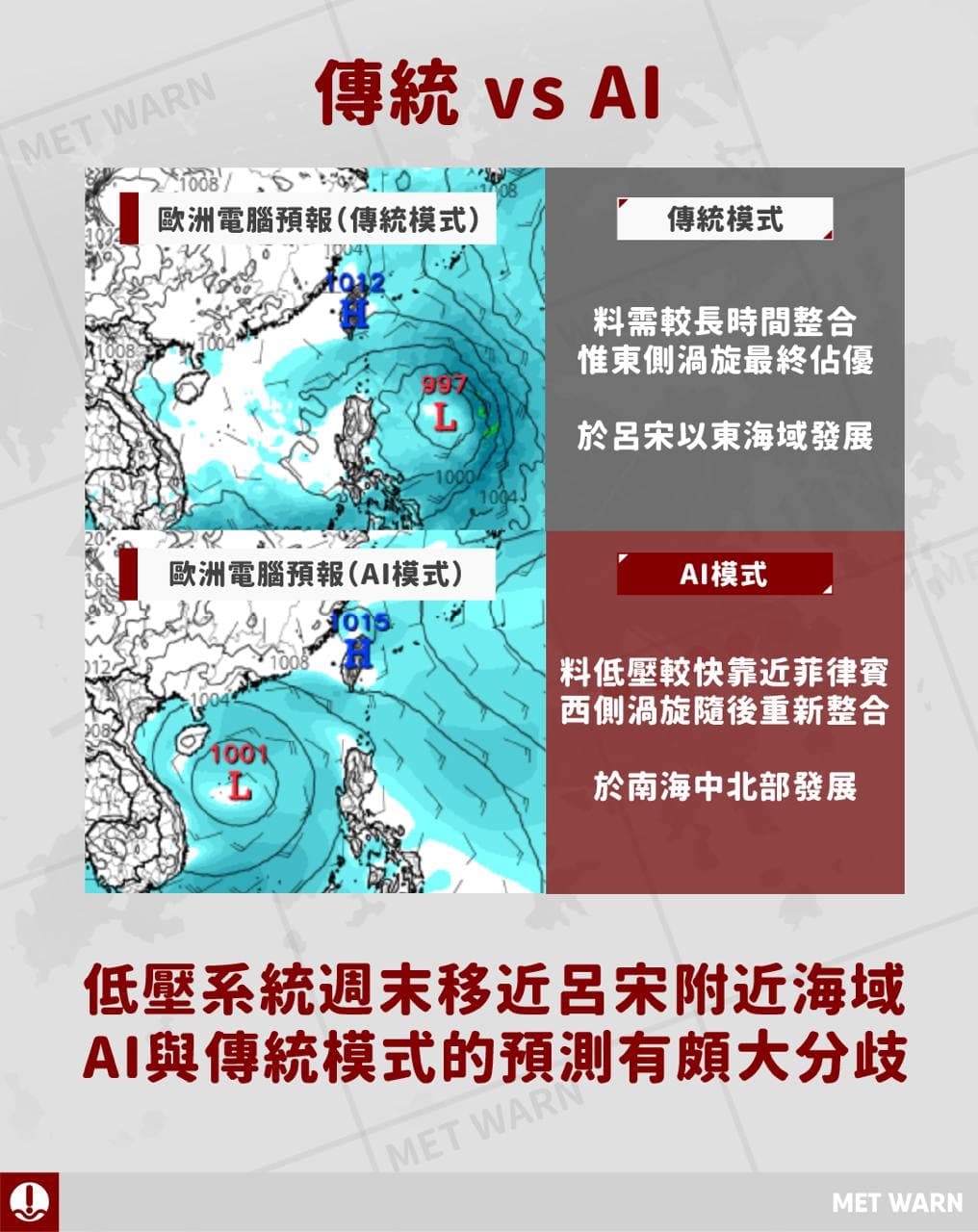 低壓系統週末移近呂宋附近海域 AI與傳統模式的預測有頗大分歧