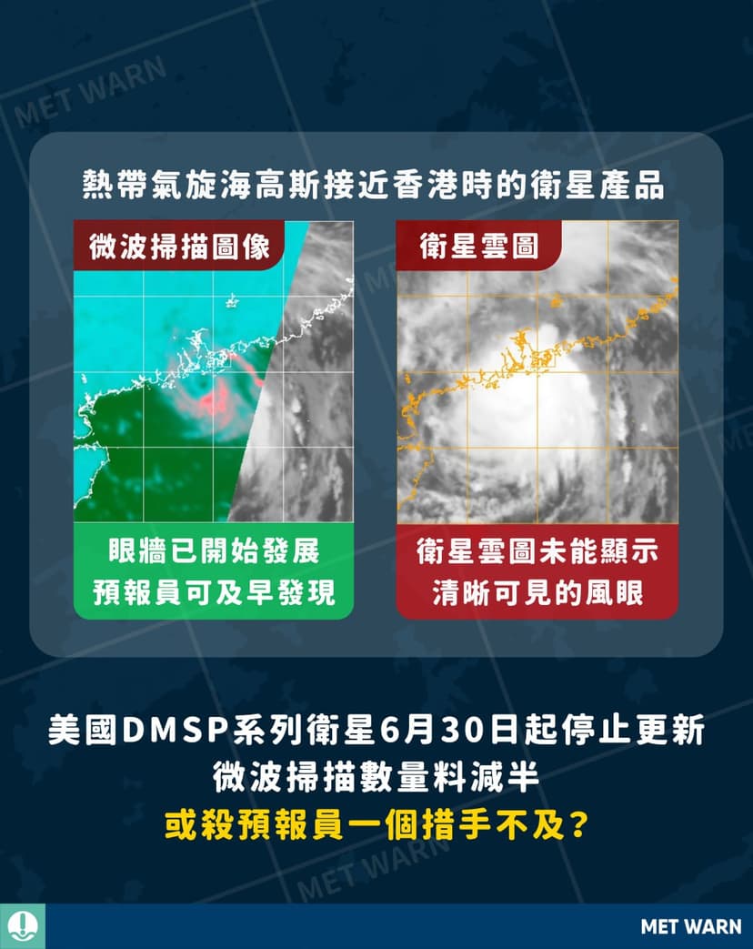 美DMSP系列衛星6月30日起停止更新 微波掃描料減半 或殺預報員措手不及？