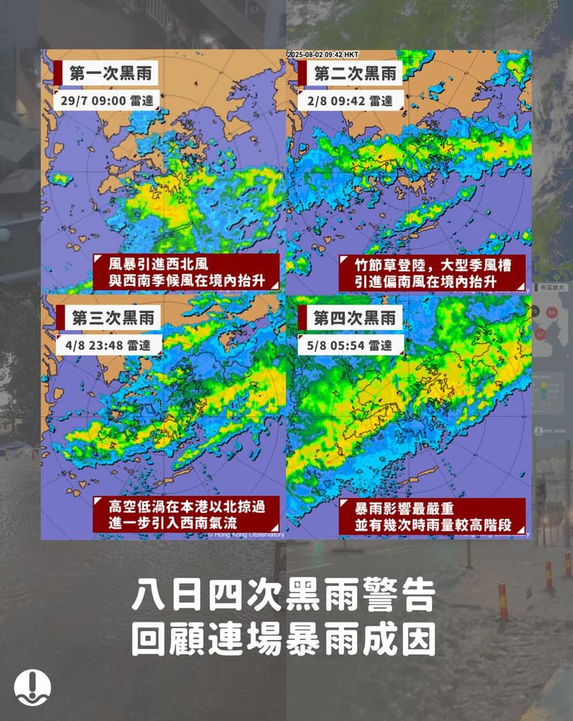八日四次黑雨警告 回顧連場暴雨成因