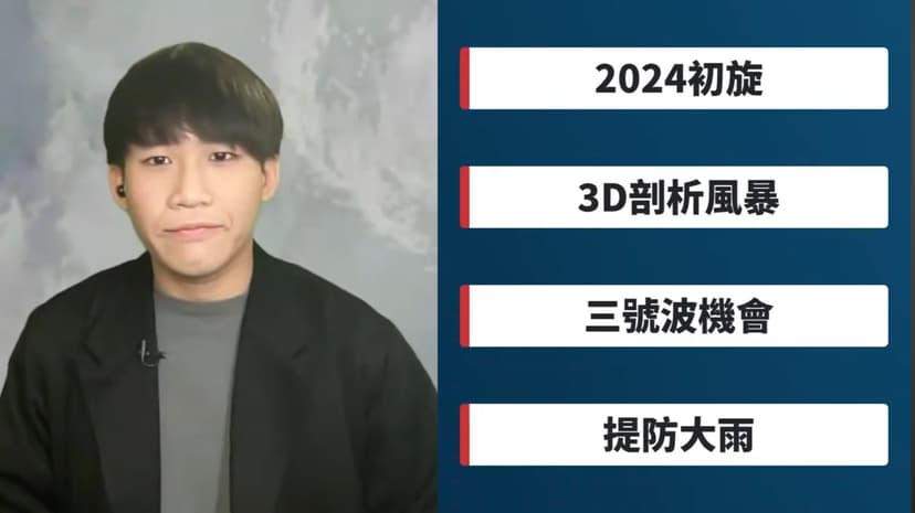 風暴直播室