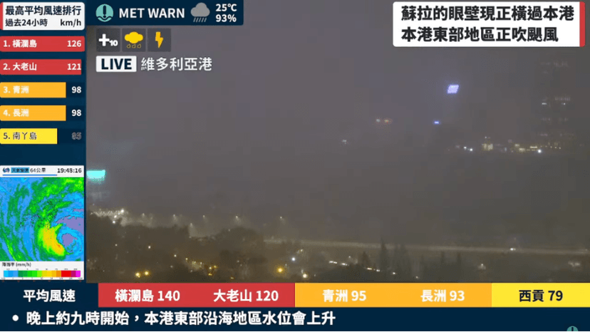 風暴直播室