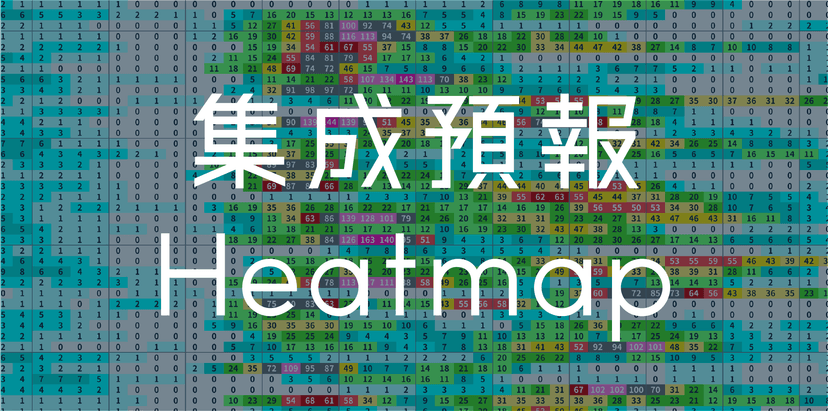 集成預報 Heatmap