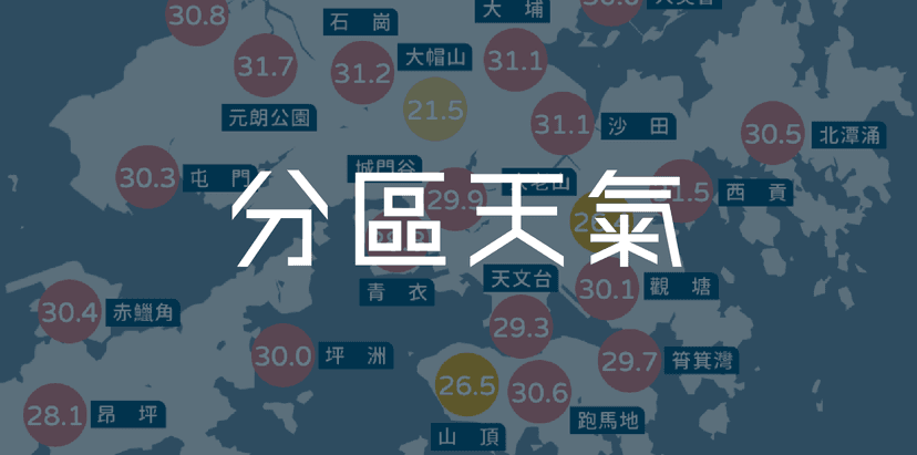 分區天氣